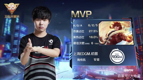 业赛场上拥 业赛场上拥